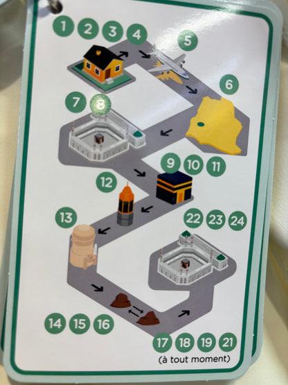 Guide Omra SALIHA MODE